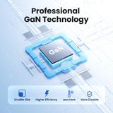 Ugreen Nexode Pro Adapter 5 / 9 / 12 / 15 / 20V