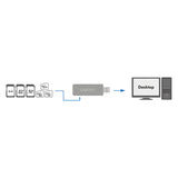 LogiLink CardReader USB 3.0 Kortlæser USB 3.0