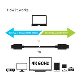 Club 3D CAC-1522 USB-C Gen 2 kabel 0.8m Sort