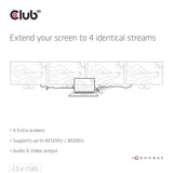 Club3D CSV-1385 4-Port HDMI Splitter 4K 120Hz