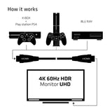 Club 3D CAC-1310 Premium HDMI 2.0 Kabel 3m Sort
