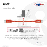 Club 3D CAC-1511 USB-C 240W kabel 1m Rød