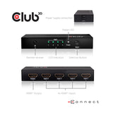 Club 3D CSV-1370 HDMI 2.0 Switchbox 4 ports