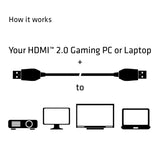 Club 3D CAC-1310 Premium HDMI 2.0 Kabel 3m Sort