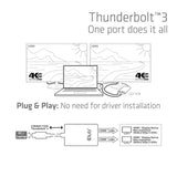 Club 3D SenseVision Ekstern videoadapter