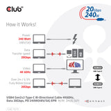 Club 3D CAC-1575 USB4 Gen2x2 USB-C kabel 2m Sort
