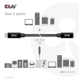 Club 3D CAC-1531 USB-C 3.2 Gen 1 forlængerkabel 1m Sort