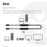 Club 3D CAC-1535 USB-C til DisplayPort 1.4 kabel 5m Sort