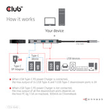 Club 3D CSV-1543 USB-C Hub 4 porte Grå