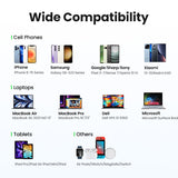 Ugreen Nexode Pro Adapter 5 / 9 / 12 / 15 / 20V