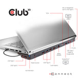 Club 3D CSV-1564W100 USB-C Dockingstation med 100W strømforsyning Sort