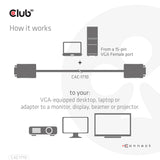 Club 3D VGA-kabel 10m Sort