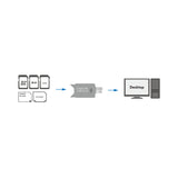 LogiLink Cardreader USB 2.0 Stick for SD/MMC Kortlæser USB 2.0