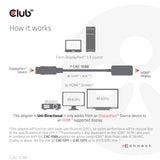 Club 3D CAC-1088 DisplayPort til HDMI Adapter Sort