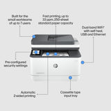 HP LaserJet Pro MFP 3102fdw Laser
