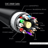 Club 3D CAC-2068 DisplayPort 1.4 kabel 2m Sort