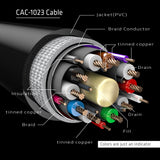 Club 3D CAC-1023 DisplayPort 1.4 forlængerkabel 3m Sort