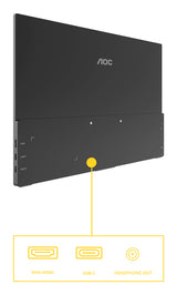 AOC Style-line 16T20E2 16 IPS 1920 x 1080 (Full HD) Mini HDMI USB-C 60Hz Fabriksny