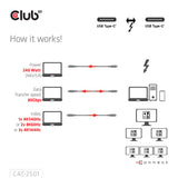 Club 3D CAC-2501 Thunderbolt 5 1m Sort Fabriksny