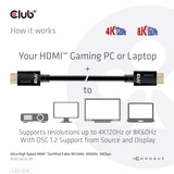 Club 3D CAC-1375 HDMI 2.1 kabel 5m Sort