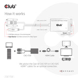 Club 3D Videoadapter 60cm Sort