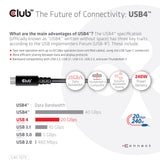 Club 3D CAC-1575 USB4 Gen2x2 USB-C kabel 2m Sort