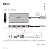 Club 3D CSV-1547 Grå