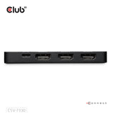 Club 3D Videoadapter 14cm Sort
