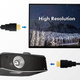 LogiLink HDMI han -> HDMI han 5 m Sort