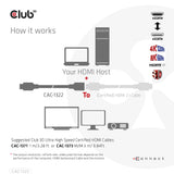 Club 3D CAC-1322 HDMI 2.1 forlængerkabel 1 m Sort