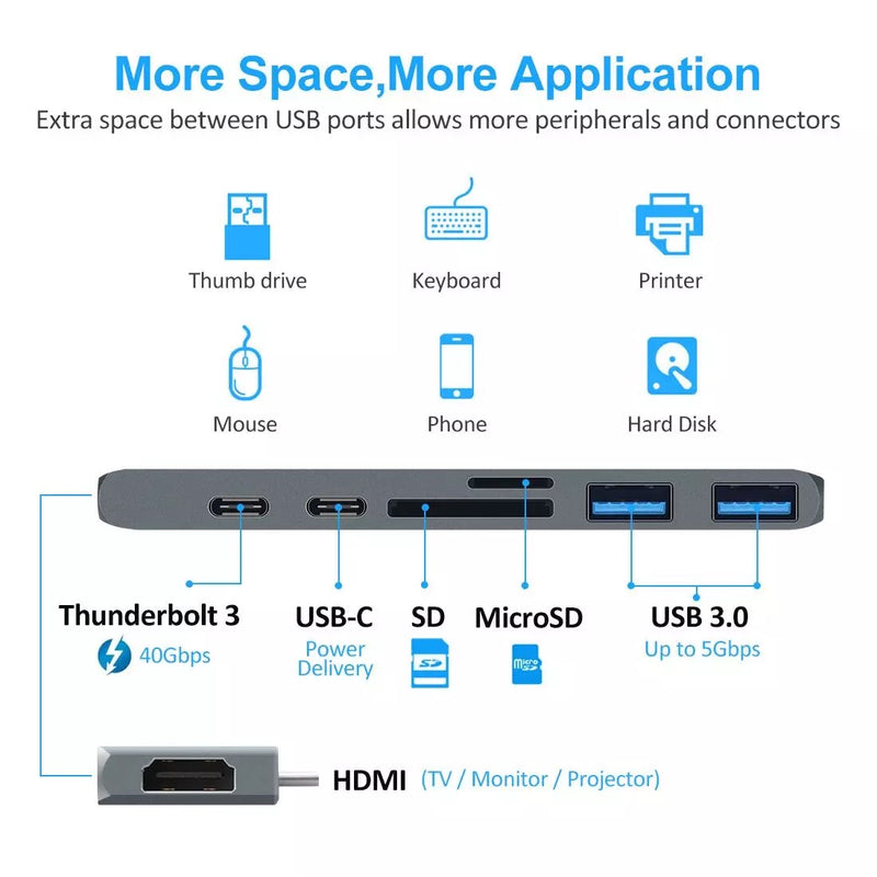 USB-C Adapter til MacBook Pro 13” Type C Hub 4K@30HZ Thunderbolt 3 USB 3.0